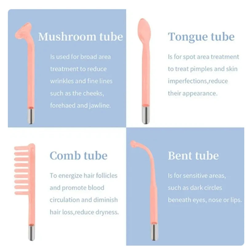 Portable High Frequency Skin Therapy Wand for Acne & Wrinkle Reduction